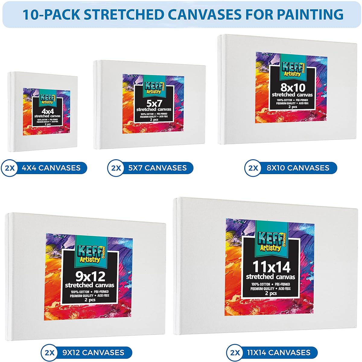 KEFF Stretched Canvas for Painting - 10 Pack Blank Art Paint Canvas Set - 4x4 5x7 8x10 9x12 11x14 Inch for Acrylic/Oil and More - 100% Cotton Primed