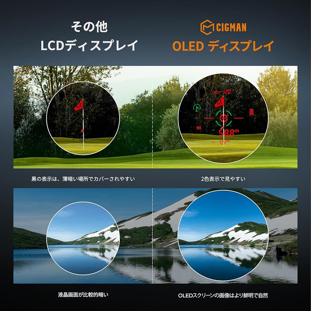 CIGMAN Golf Laser Distance Meter, Compatible with 1000m/1093yd, 7x Optical Telephoto, 0.5S High Speed Measurement, Direction Measurement, Distance Measuring Device, Height Difference Measurement ON/OFF, Flag Lock, Vibration Function, Rechargeable, IP54