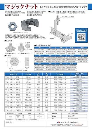 Magic Nut M10(19X8 [50 pieces]