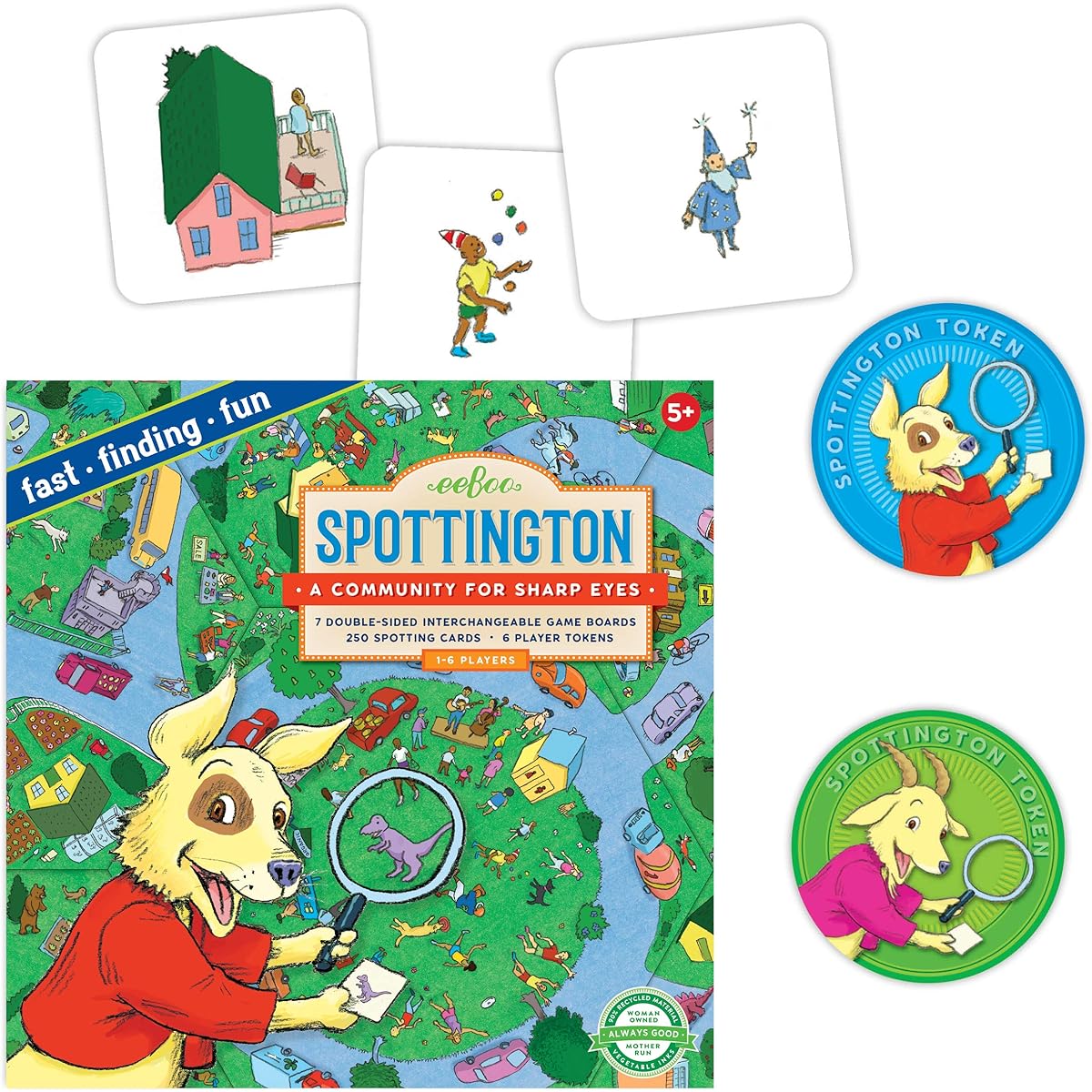 Spottington