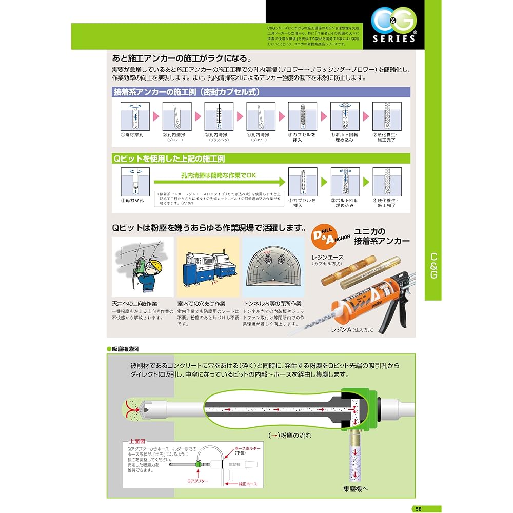 Unica dust extraction drill system Q bit UX SDS shank QSXA 18.0×280