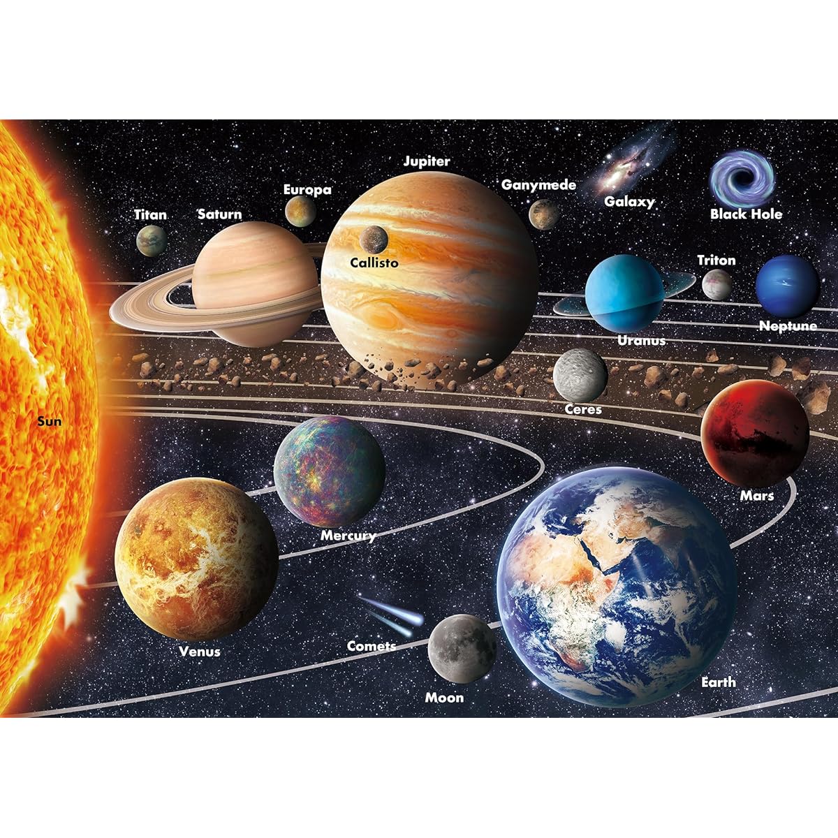 Space Puzzle for Adults Solar System Planet Jigsaw Puzzle 1000 Piece Planet Earth Puzzle Space Gift