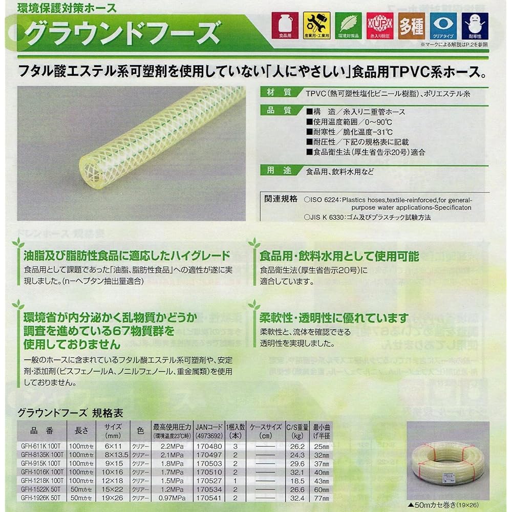 Sanyo Kasei Ground Foods Hose GFH-611K100T 100M Cassemaki