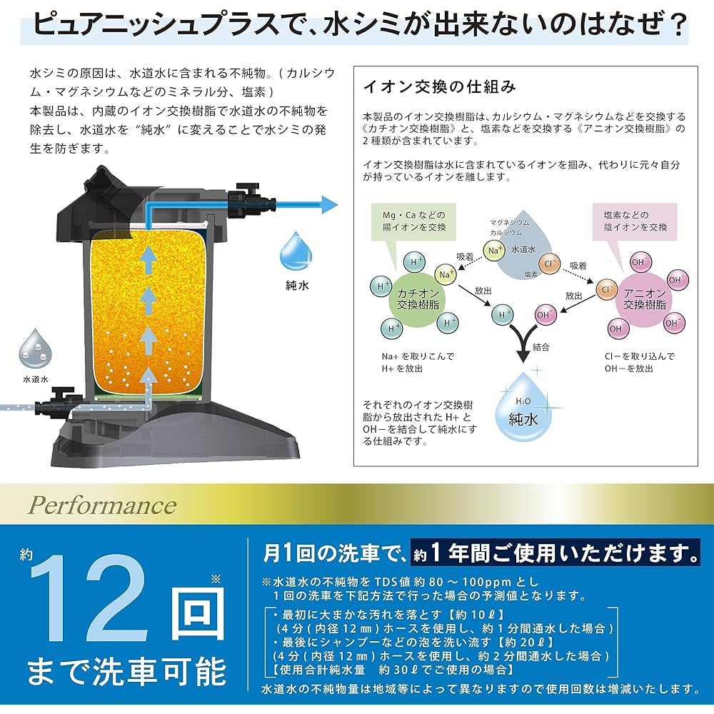 Green Life Purenish Water Purifier with 1 Ion Exchange Resin Cartridge No need to wipe after car wash Prevents water stains One-touch connection Car wash JU-01
