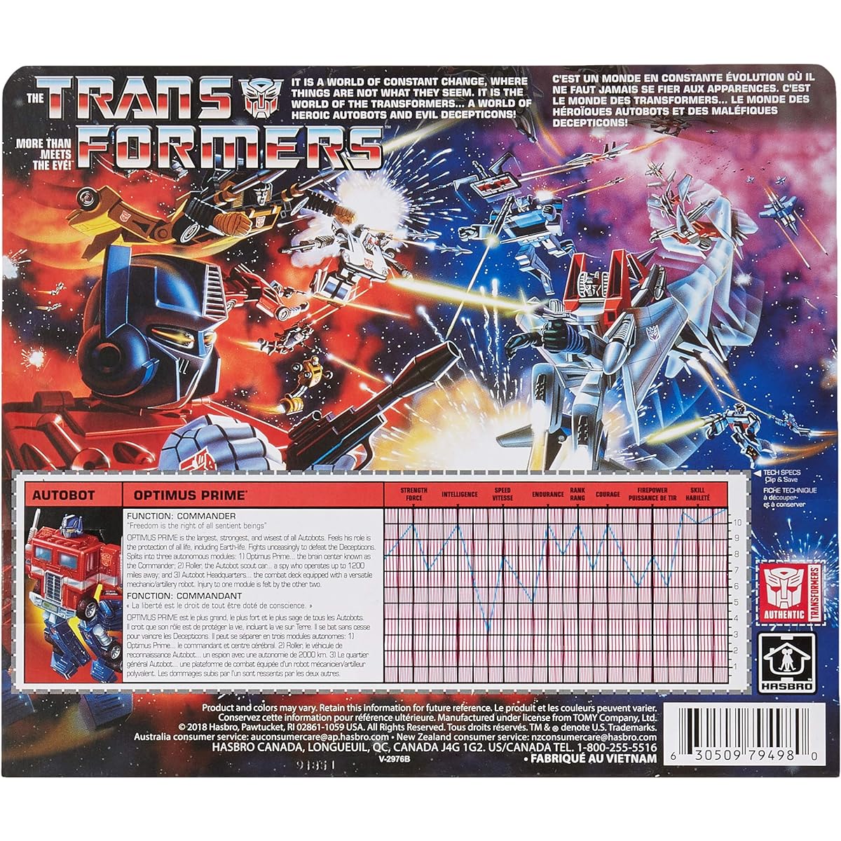 Transformers G1 Reissue Diecast Optimus Prime Action Figure