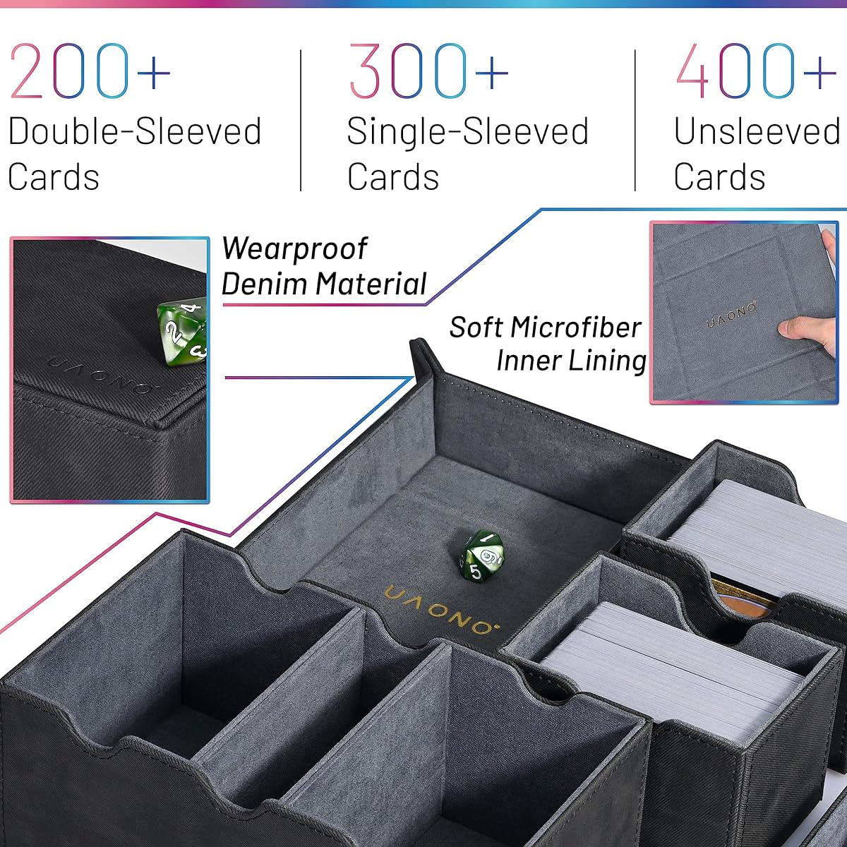 UAONO Deck Case Plus Foldable Dice Tray PU Leather Trading Card Case Large Capacity Card Storage Box Holds Over 200 Sleeved Trading Cards Compatible with Yu-Gi-Oh!, MTG, and Other Card Games (Black)