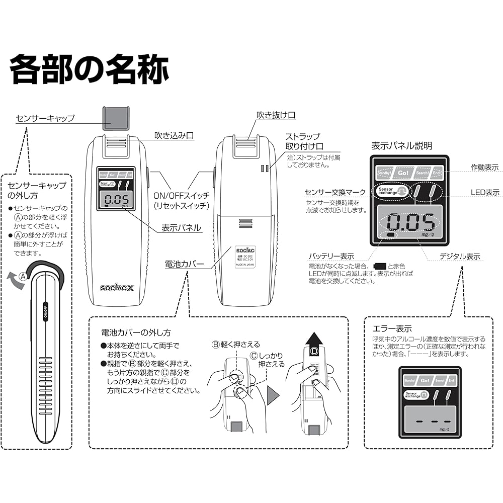 NEW Sociac X SC-202