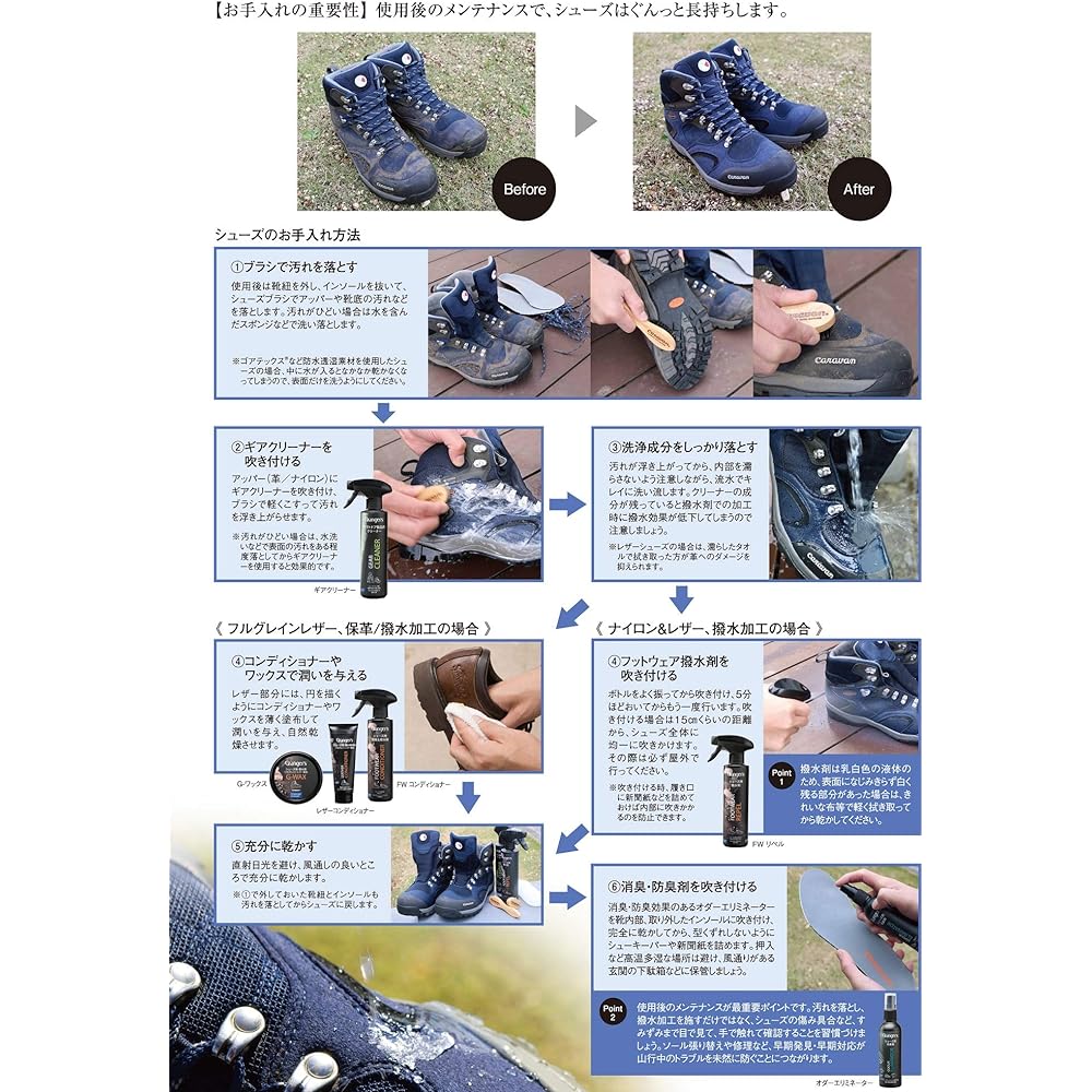 Grangers Leather Water Repellent Air Conditioner 04838