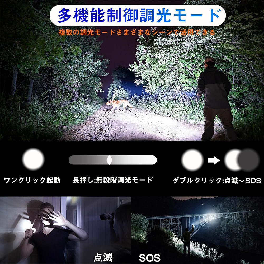 Flashlight, 2023 Memory Function, LCD Screen Digital Amount, LED Light, Powerful, Military, Strongest, Super Bright, 100,0000 Lumens, Ultra Long Fire, Bright Light, Multi-Functional Dimming, Zoom