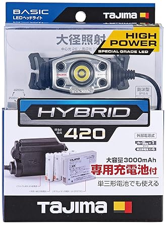 Tajima LED headlight E421D set