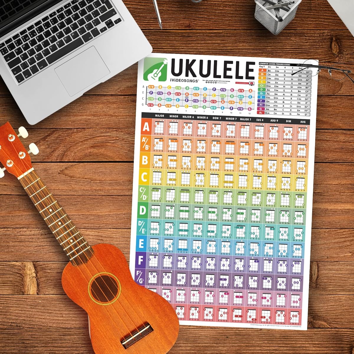 IVIDEOSONGS Ukulele String Poster (12" x 18") • Full color illustrations of 132 different strings & common string progressions • Music wall art for teachers and students • 150 free music tutorials