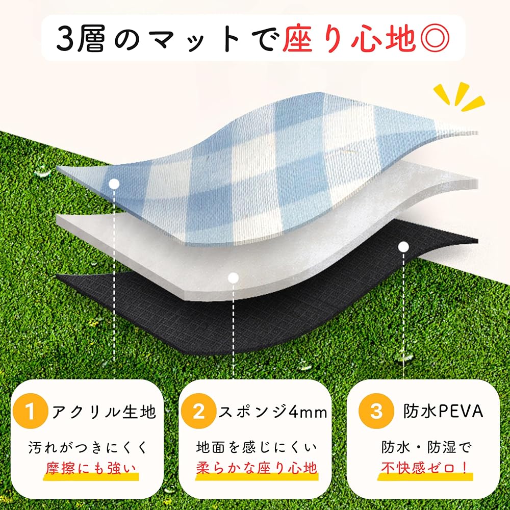 Thick Picnic Sheet, Large, Compact, 200cm x 200cm, Waterproof, Moisture Proof, Foldable, Outdoor, Easy to Carry, Stylish, Sleeps 2 Adults, Comes with Bag, Can Be Used in All Seasons (Stripe Pattern (Navy))