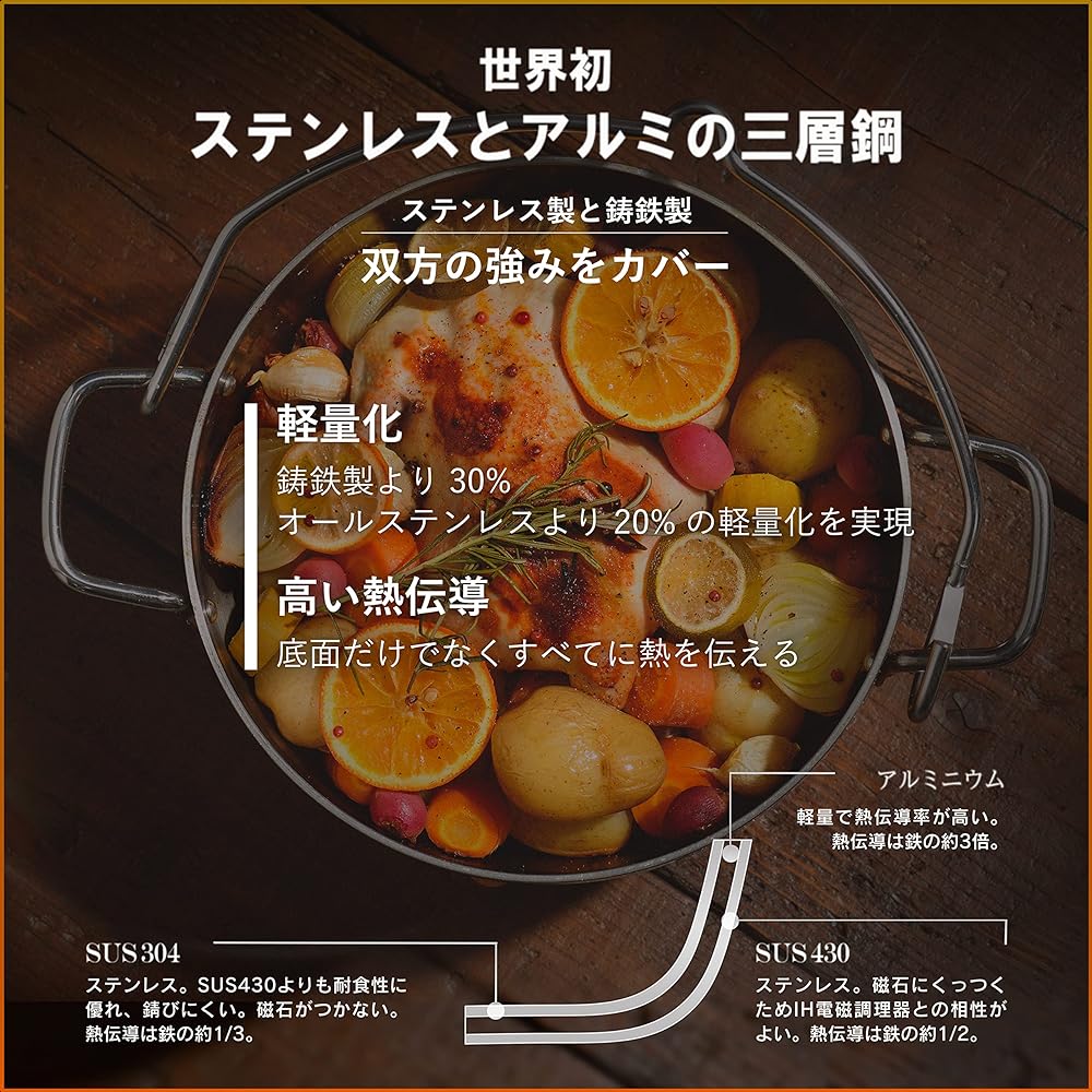 [Made by Tsubamesanjo] TSBBQ Light Stainless Steel Triple Layer Dutch Oven (Waterless Pot) 10 Inches Camping Barbecue Mirror Finish TSBBQ-005 (Body Only)