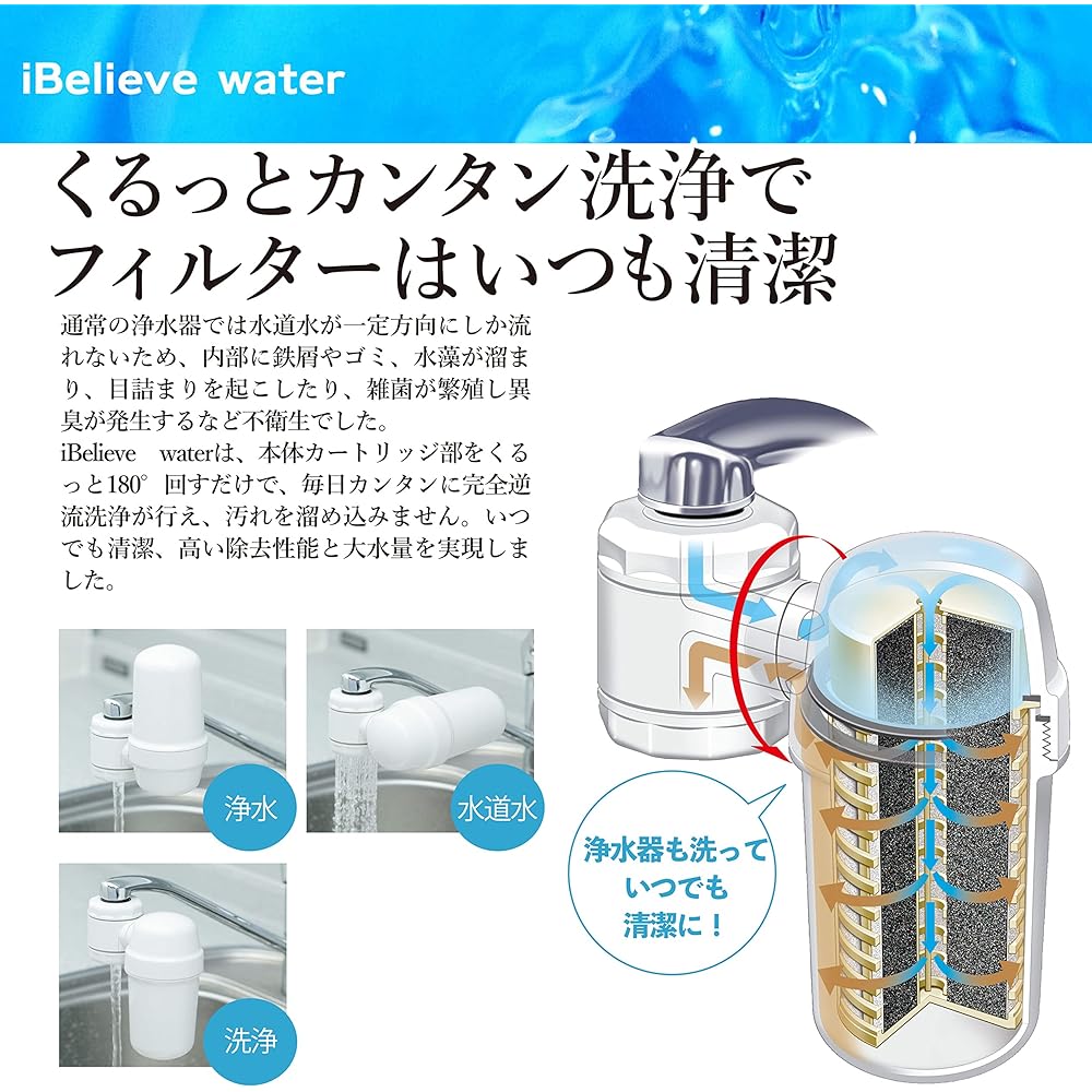 Water purifier faucet type 3000L with 3 cartridges high removal 20 items cleared backflow cleaning long term use iBelieve Water