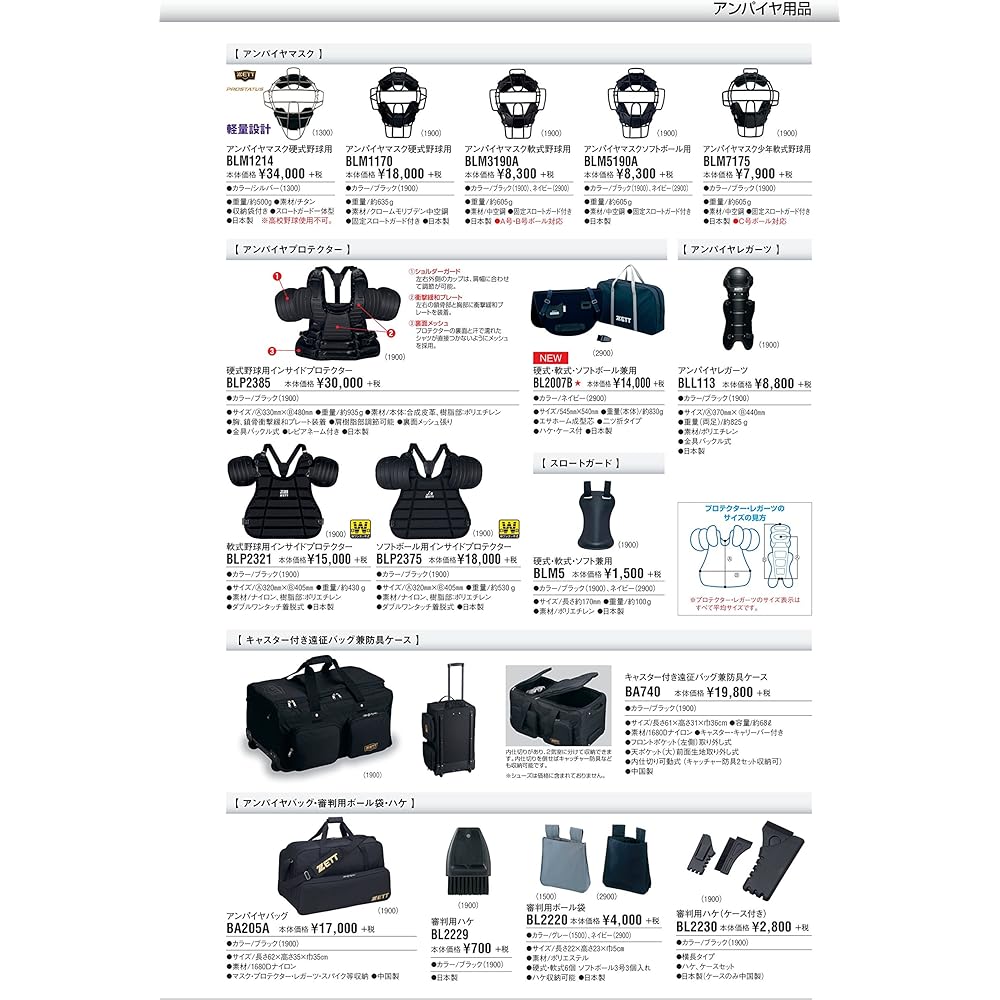 ZETT Soft Catcher Protector (Protector for Catcher) Inside Protector BLP2321 Black Baseball