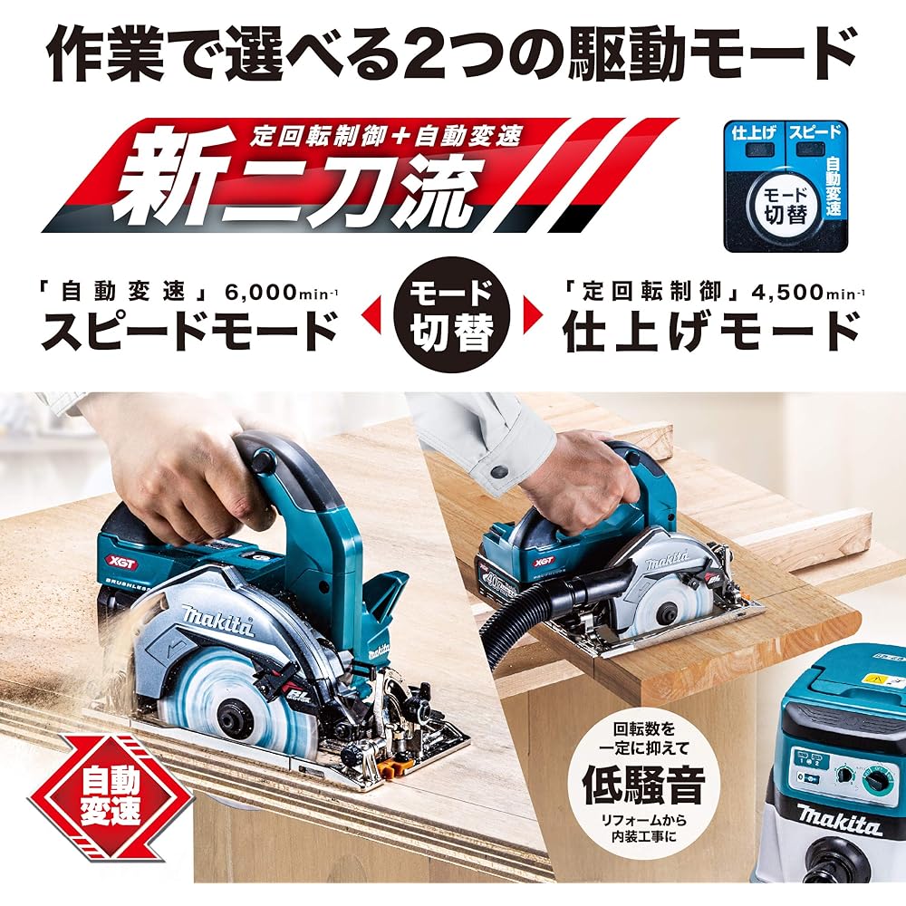 Makita 40Vmax 125mm Rechargeable Circular Saw (Blue) Battery, Charger, Case Sold Separately HS006GZ