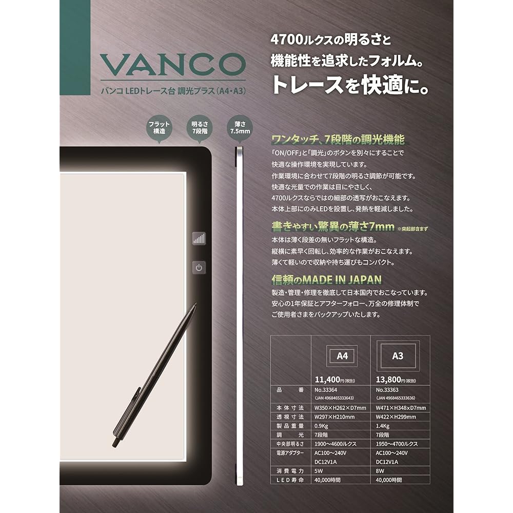 Banco LED tracing stand dimming plus A3