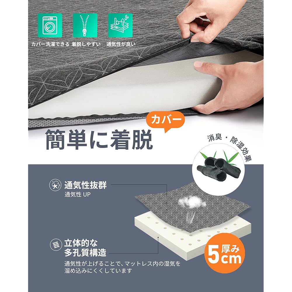GOQRAQ Bed Mattress 170N Mattress High Resilience High Density 30D Antibacterial Moisture Proof Thickness 5CM Single 97*195*5CM Black