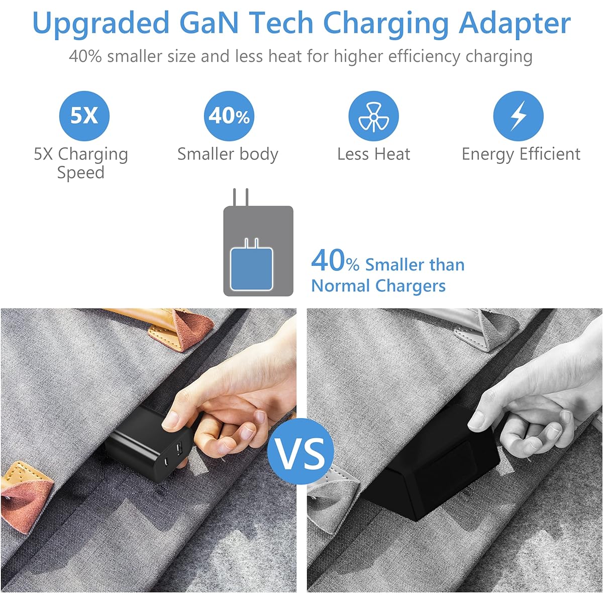 GaN high-speed charger