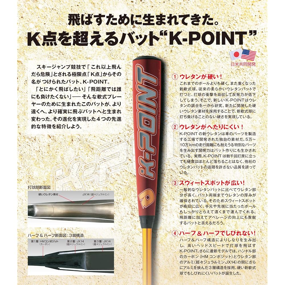 DeMARINI Soft Baseball Bat K-POINT For General Users/Top Balance Middle Balance/Size Variations Available/Color Variations Available/Made in Japan