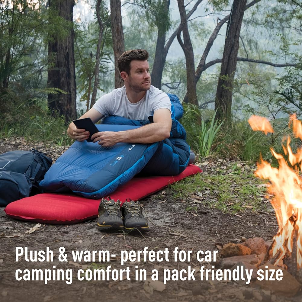 SEA TO SUMMIT Comfort Plus S.I. Mat (Regular)