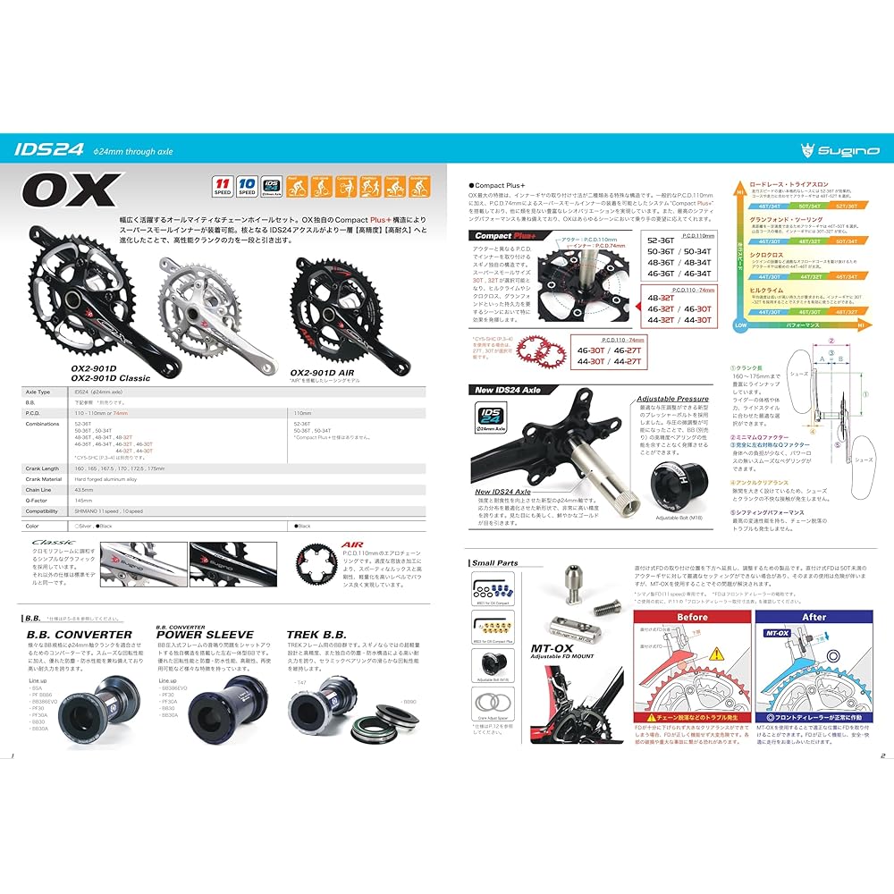 Sugino Crank Bicycle OX2-901D Chainring/Crank Set Compatible with Shimano 11s/10s No BB included Compatible with Shimano 11s/10s BB Standard: IDS24 Road Hill Climb Touring Gran Fondo Cyclocross Triathlon OX2-901D