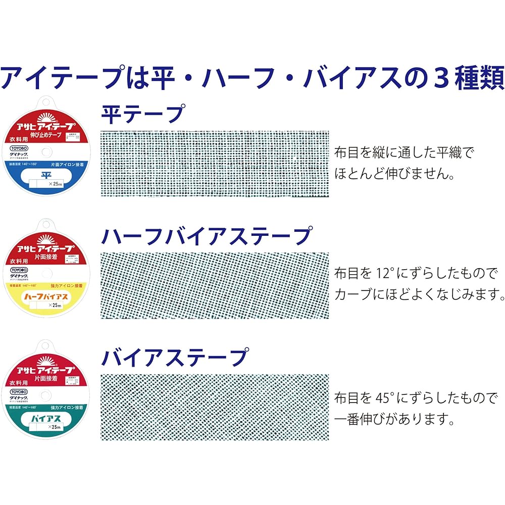 Asahi Eye Tape Anti-Stretch Tape for Clothing, Single-sided Iron Adhesive, Flat, Width 300mm x 25m Roll, Black