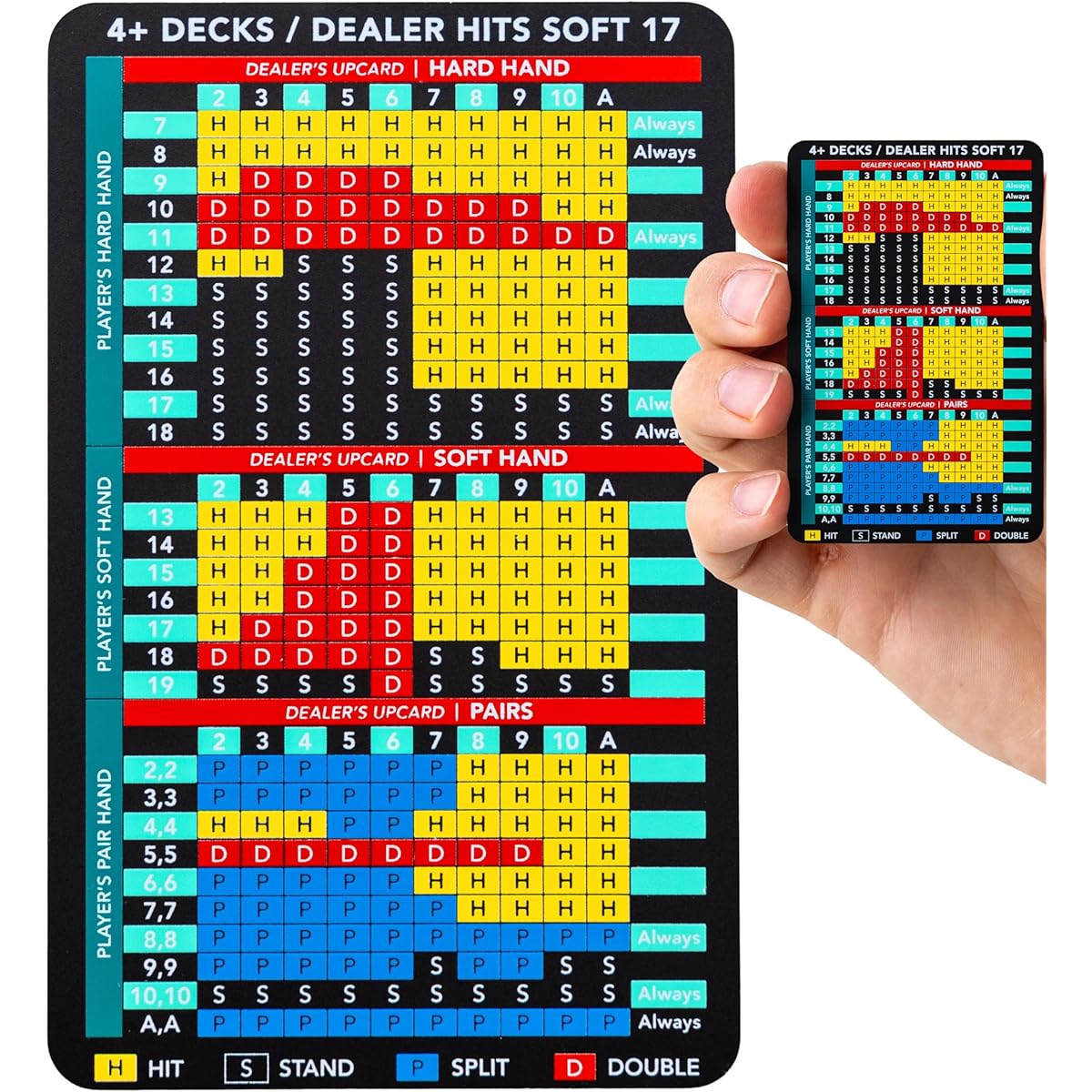 Metal Blackjack Strategy Cards Stainless Steel Basic Strategy Blackjack Book Casino Allowed Beat the Dealer Perfect Strategy Metal Blackjack Strategy Cards 4+ Deck Hit Soft 17 Comes with Leather Sleeve