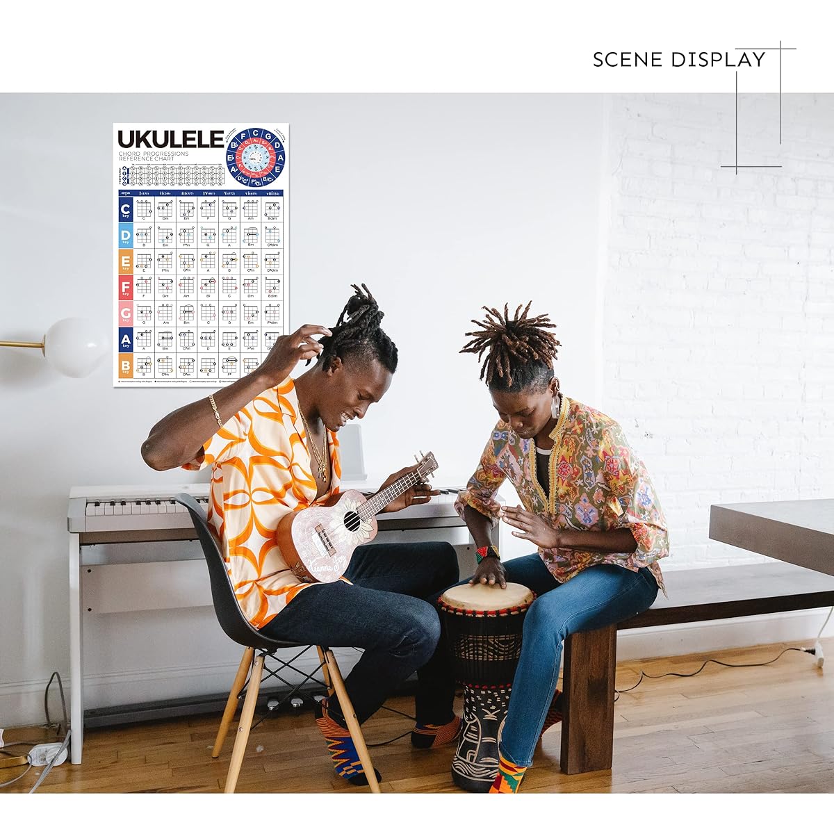 Ukulele Chords Poster Chart Beginner's Educational Reference Guide Learn Chord Progressions Play Ukulele Chord Sequences in Any Key Includes Ukulele Fingerboard Notes & Circle of Fifth Wheel Chart