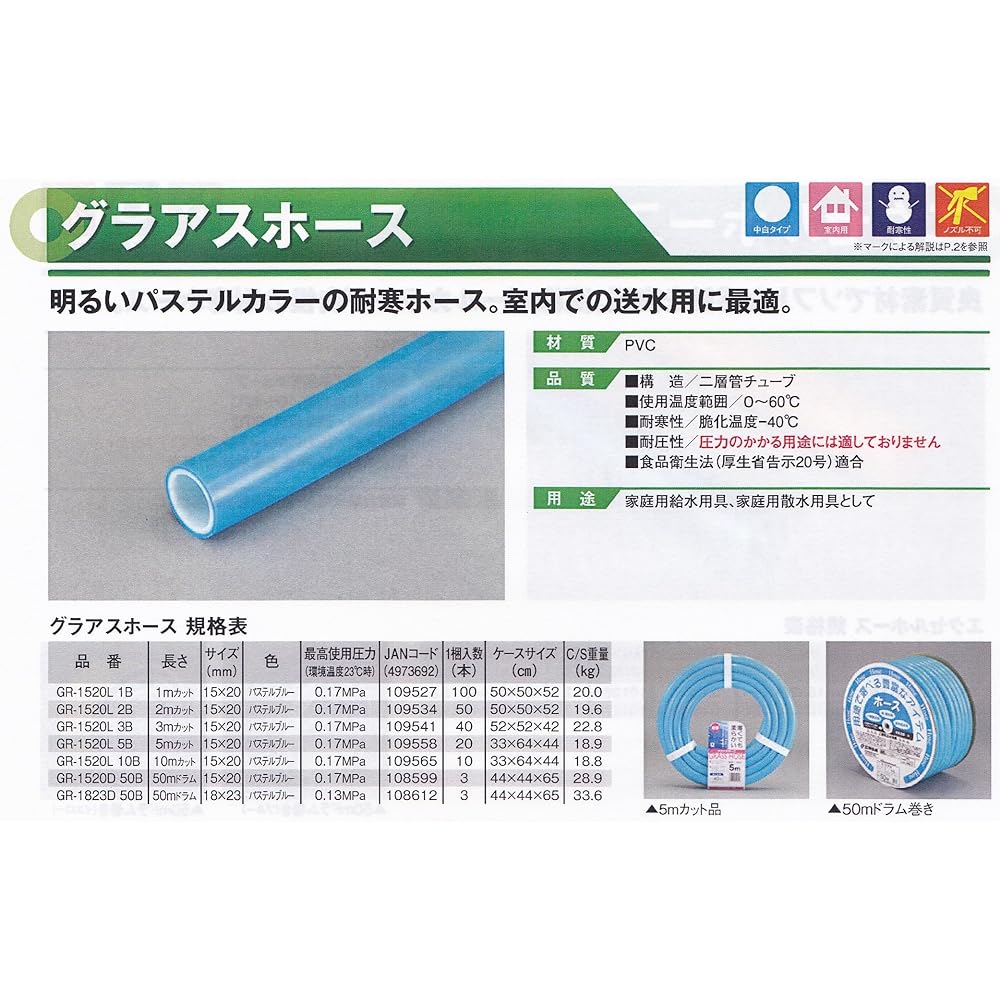 Sanyo Chemical Glass Hose 18×23 GR-1823D50B 50M Drum Winding