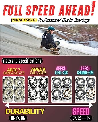 WalnutSkate Skateboard Bearings ABEC11/ABEC9/ABEC7/[Domestic Brand] Skateboard Inline Skate Longboard Surf Skate Cruiser Run Bike Low Viscosity Lube Speed SKATE BEARINGS (ABEC11 CERAMIC (BLACK))