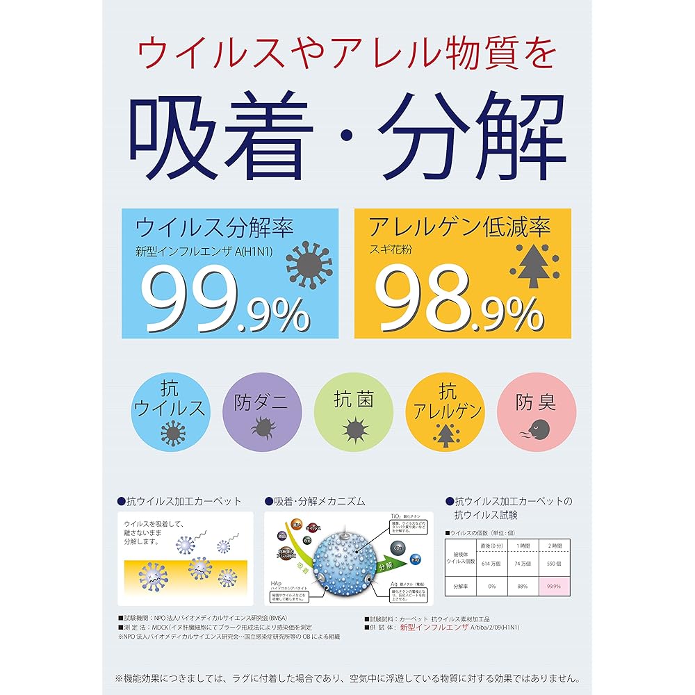 Hagiwara Rug Brown Size: Approx. 130 x 185