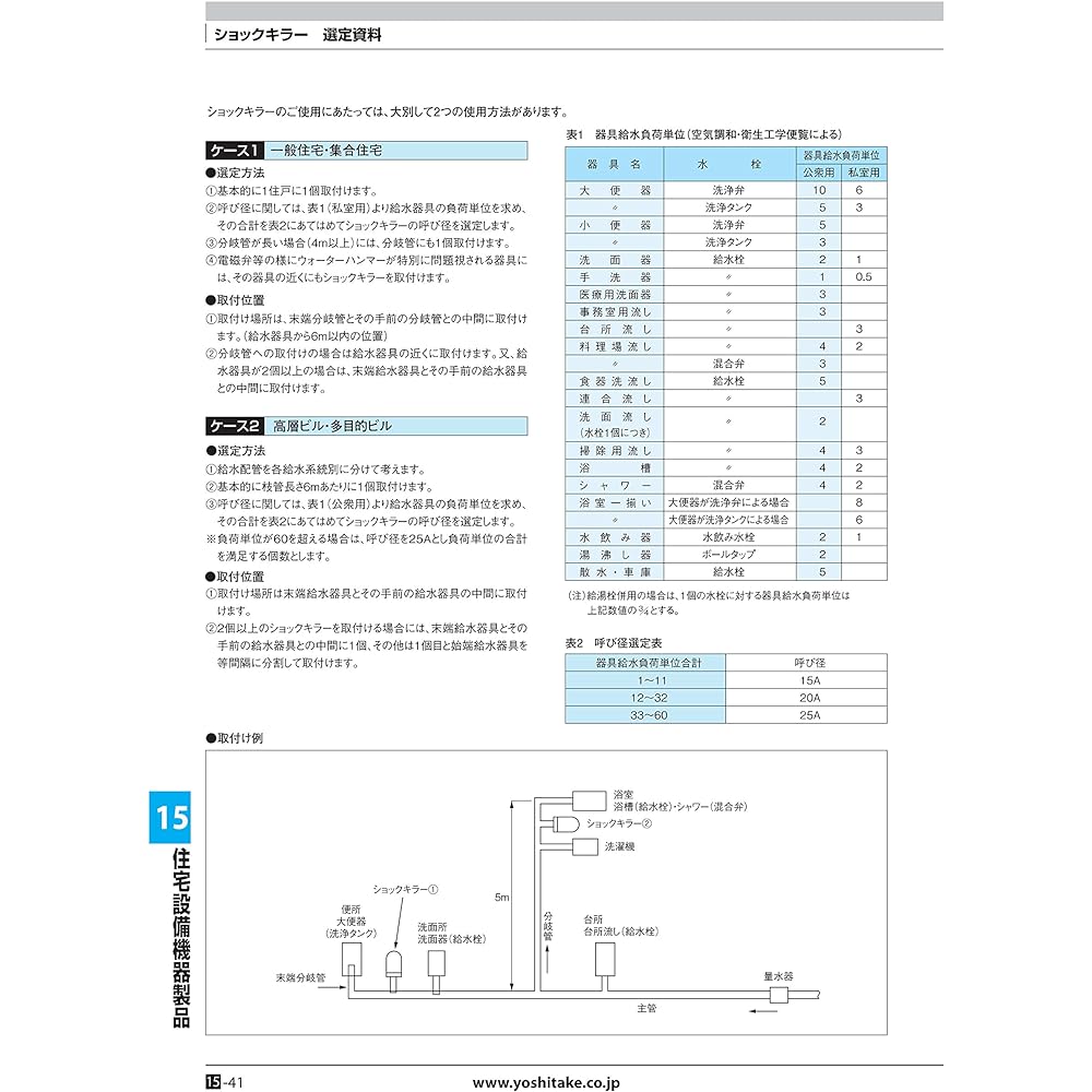 Yoshitake water hammer preventer Water hammer prevention Primary side pressure 1.0MPa or less Screw connection Port size 15A Main body C3771 brass Maximum temperature 90℃ Model WP-1 15A