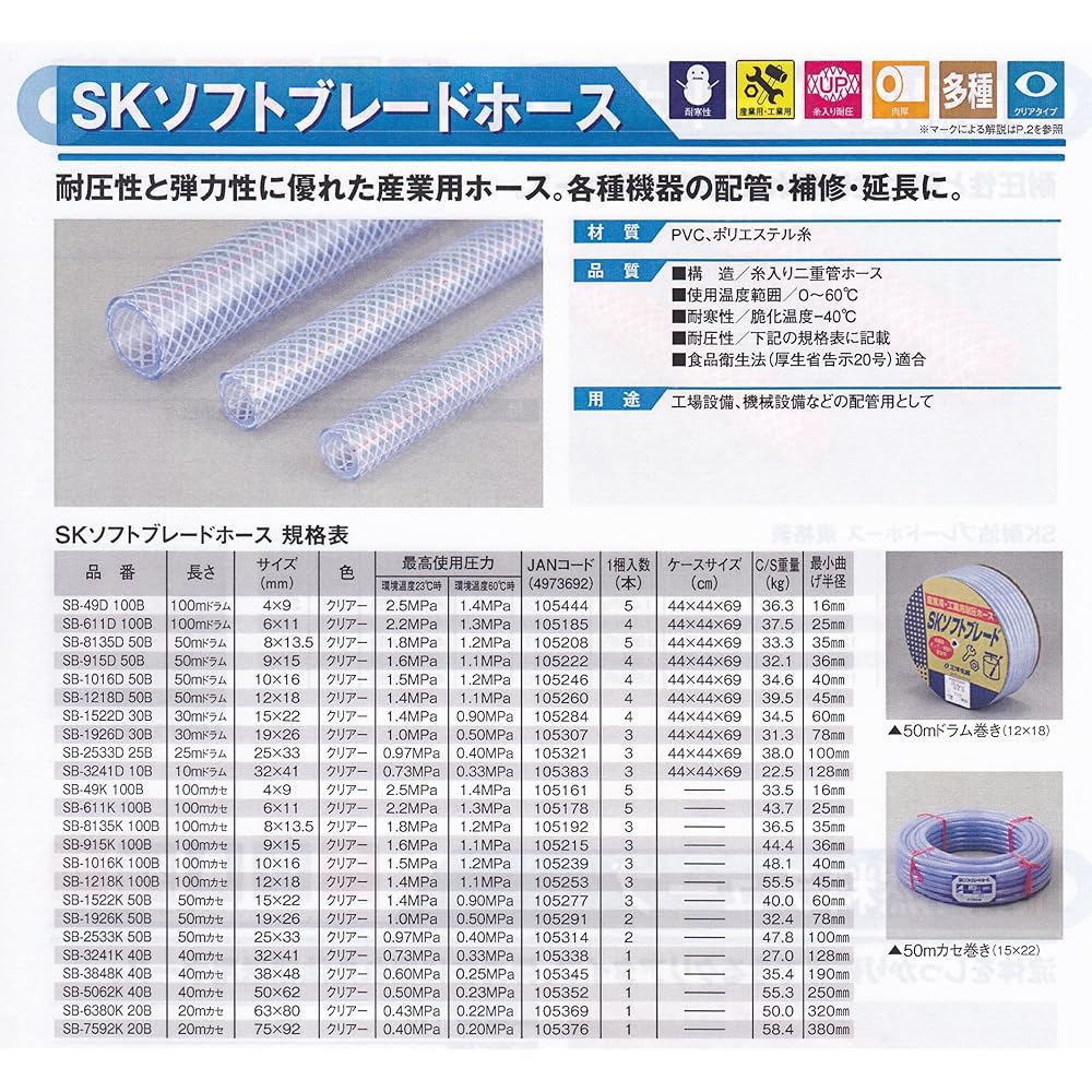 Sanyo Chemical SK Soft Braid Hose SB-8135K100B 100M Skein Winding