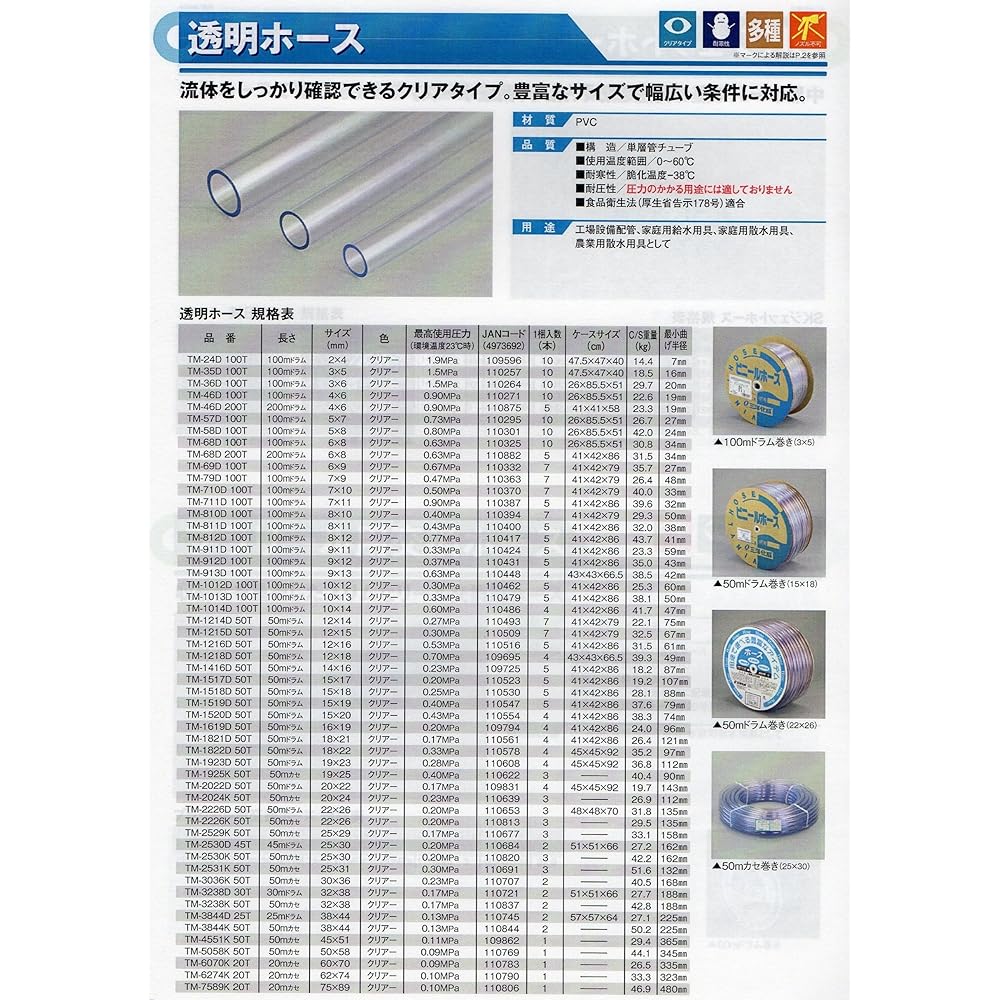 Sanyo Chemical Transparent Hose 10×14 TM-1014D100T 100M Drum Winding