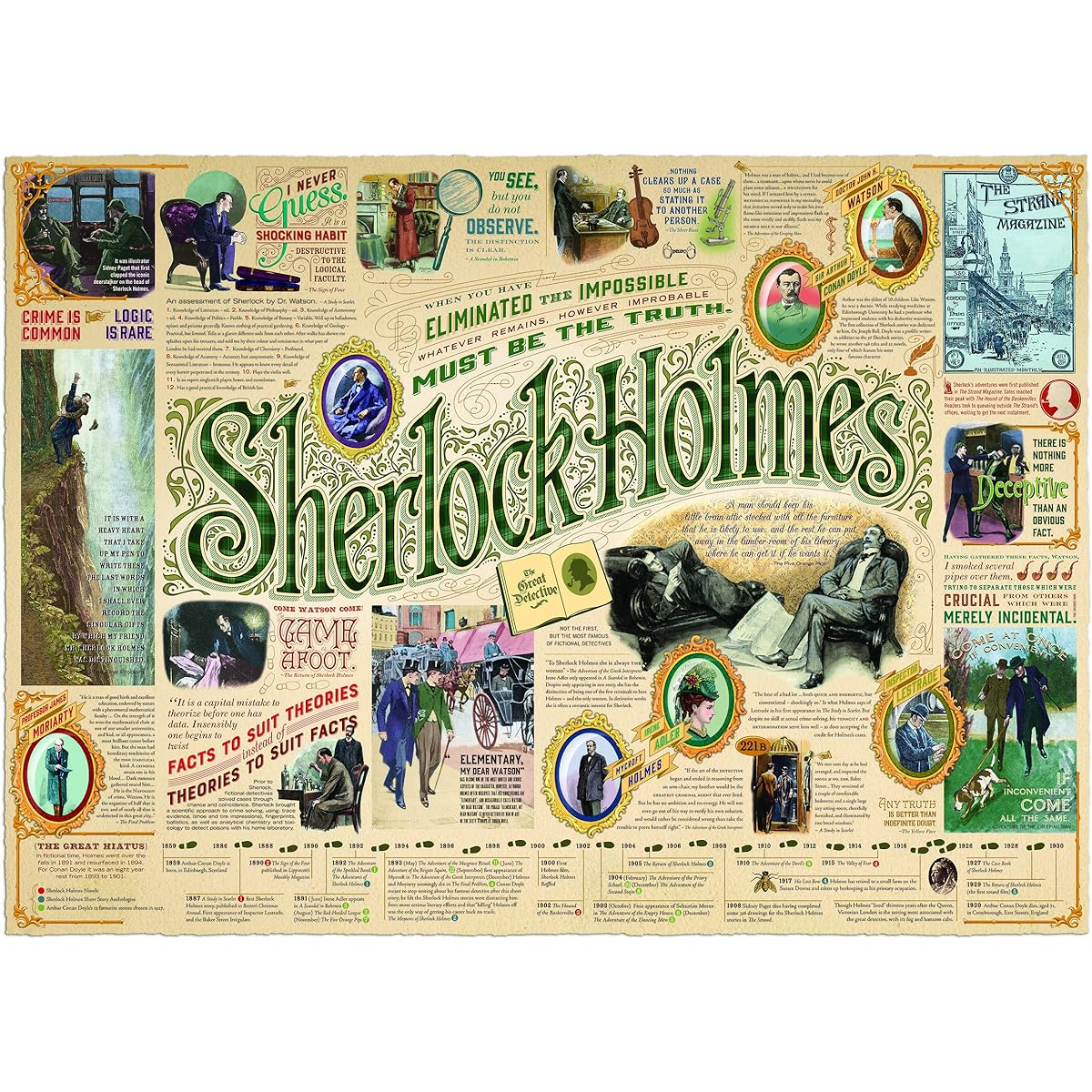 Cobble Hill 1000 Piece Puzzle Sherlock (with Poster)
