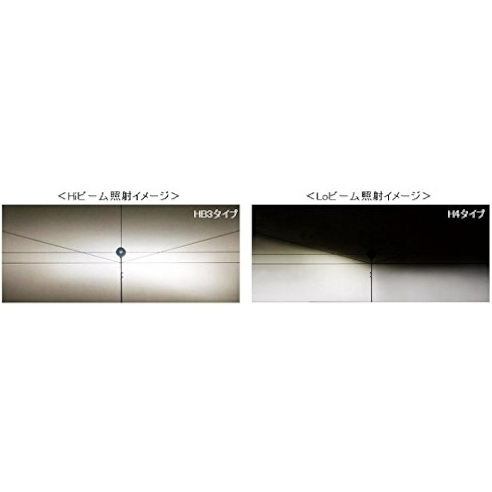KOITO LED Bulb White Beam H4 Set of 2 6500K P214KWT