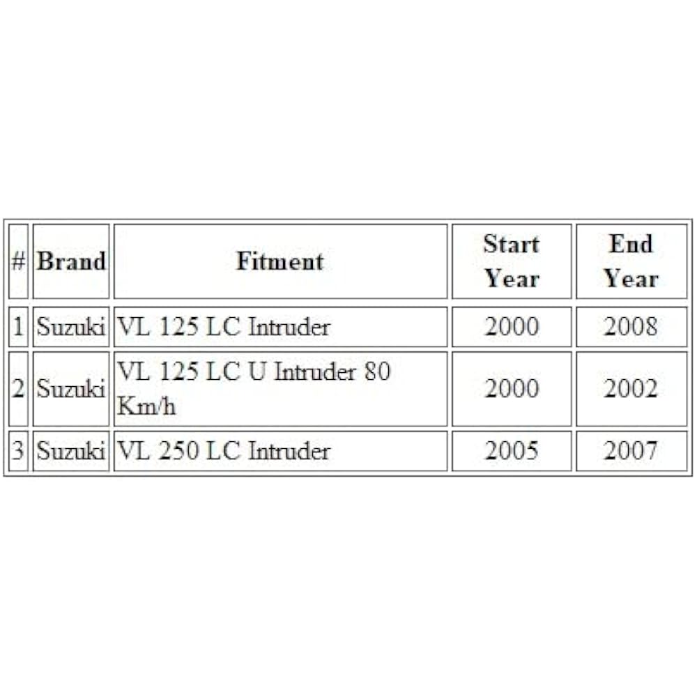 Motorcycle control cable chalk cable Suzuki VL 125 LC -LC U7 250 LC / 58410-26F00