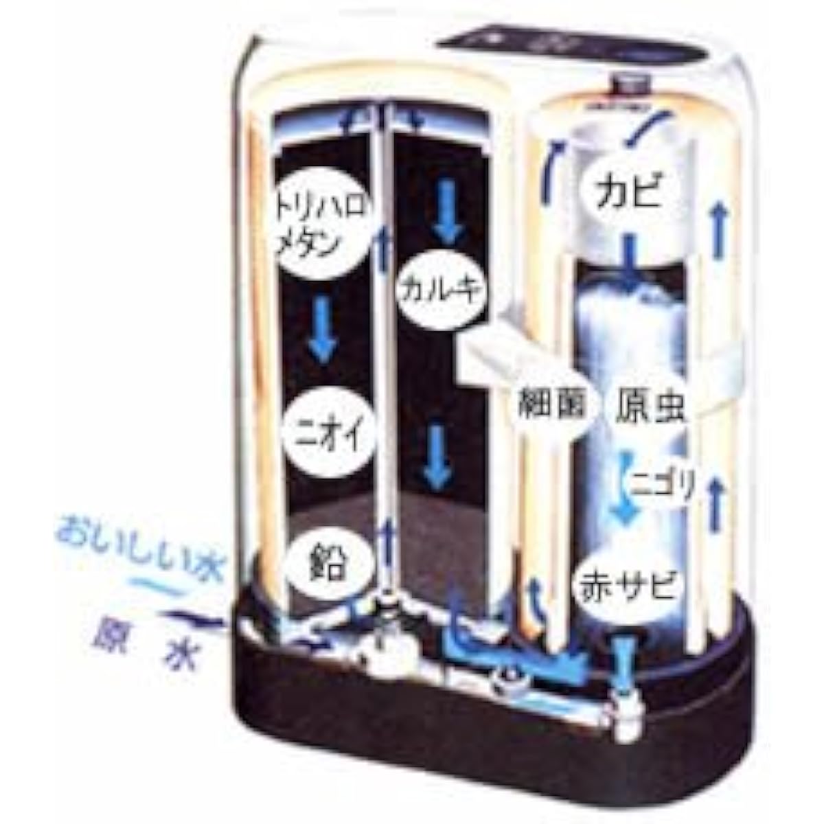 Zenken Water Purifier Common Replacement Cartridge A C-MFH-KA