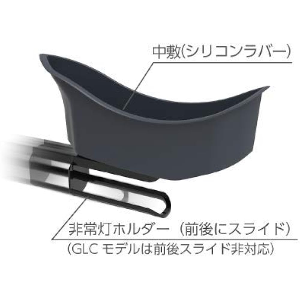 W205 C-Class X253 GLC Class Exclusive Door Storage Box (MHG-013) Left and Right Set Storage, Mercedes Benz Armrest Box, Door Pocket, Small Compartment, W205 x253, For Right Hand Drive Only