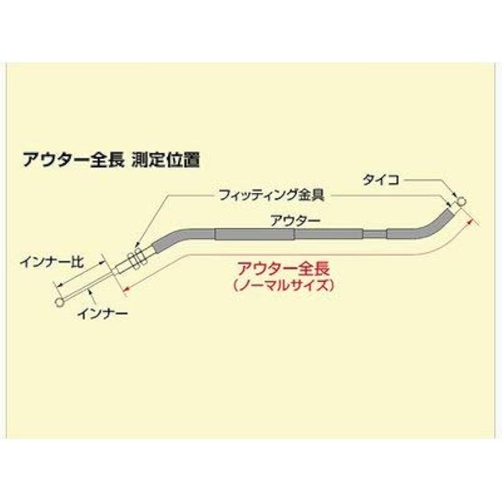 HURRICANE Long Throttle Cable W Black HB6345-30