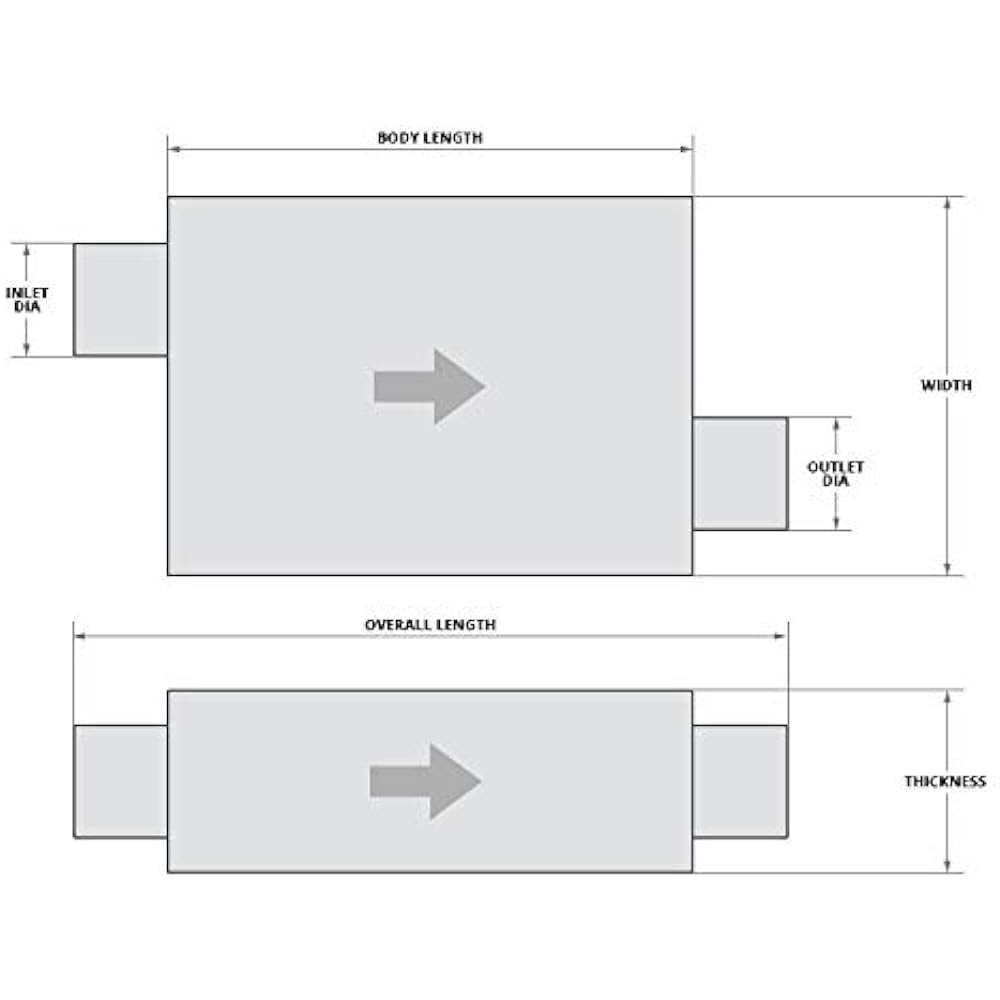 WALKER 18577 Soundfx muffler