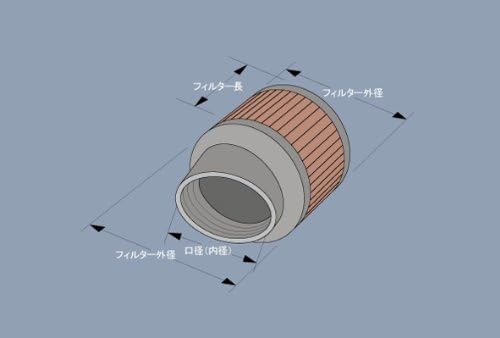 K&N AIR FILTER RU-1750 781750