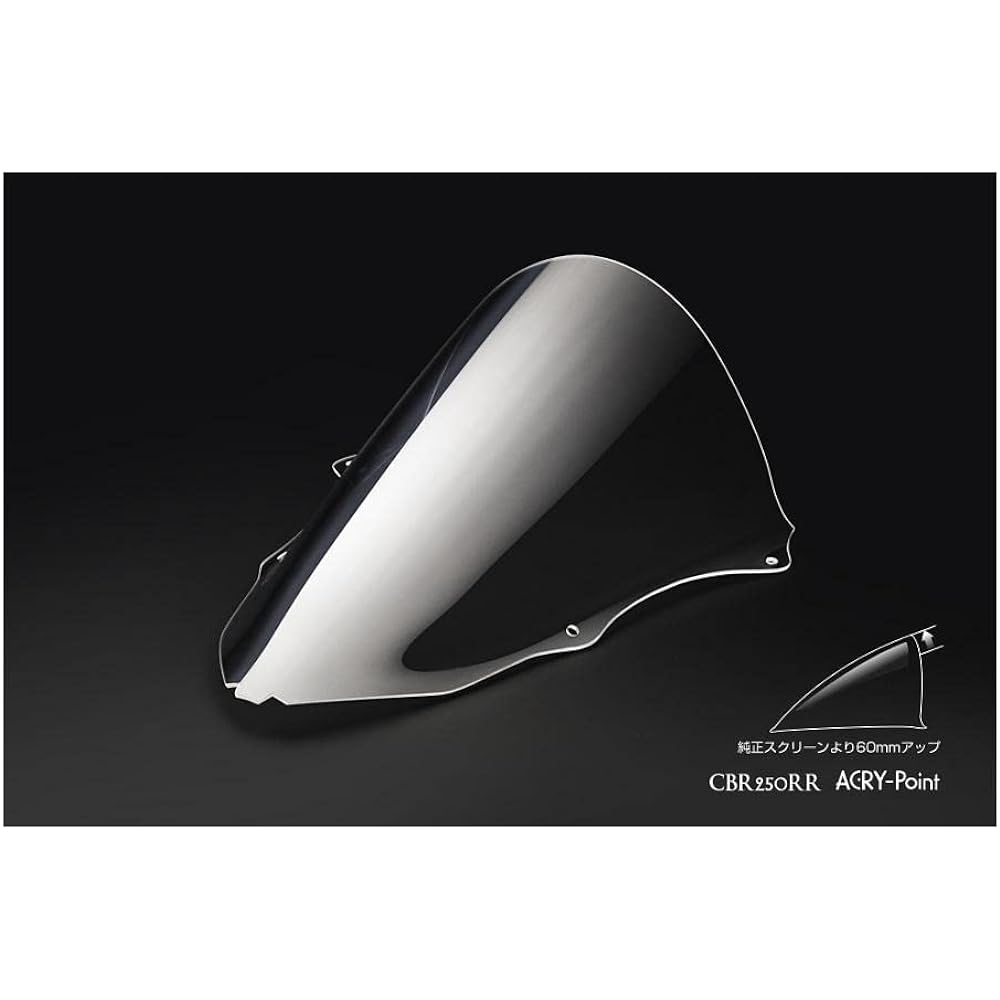 ACRY-Point Screen Clear CBR250RR 17-110190