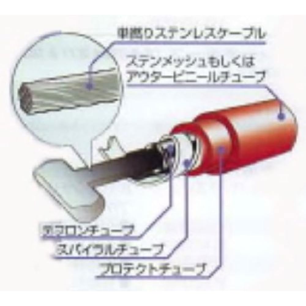 KITACO Brake Cable Compatible with Normal Lever Holder JAZZ 300MM Long Stainless Steel Mesh 103-96-1080-20