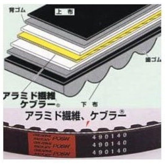 POSH Racing Pulley Belt S/JOG-Z/ZR 490141