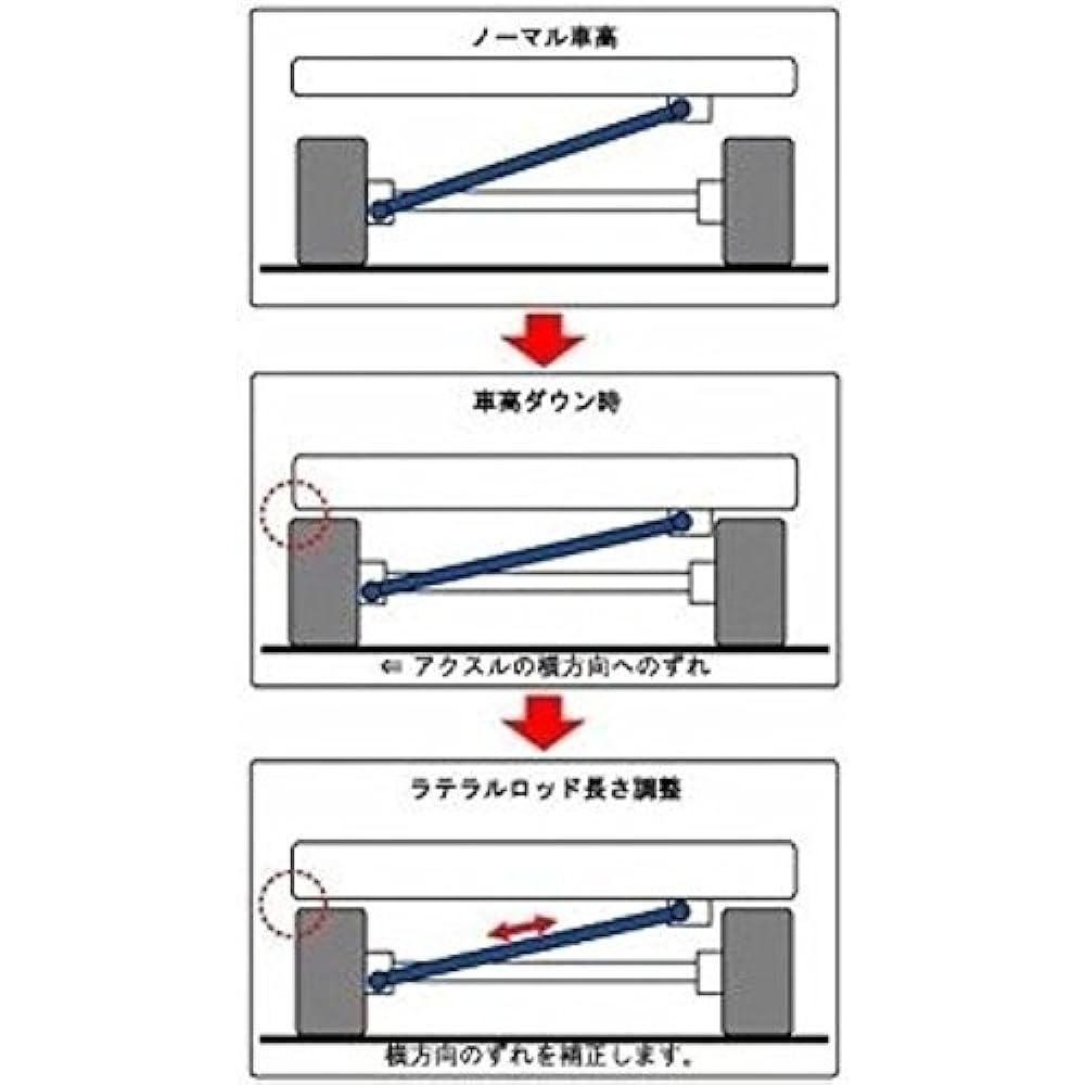 RS-R [Lateral Rod] Honda Life Dunk JB3 / Logo GA3 (Bush Type) LTH0001B