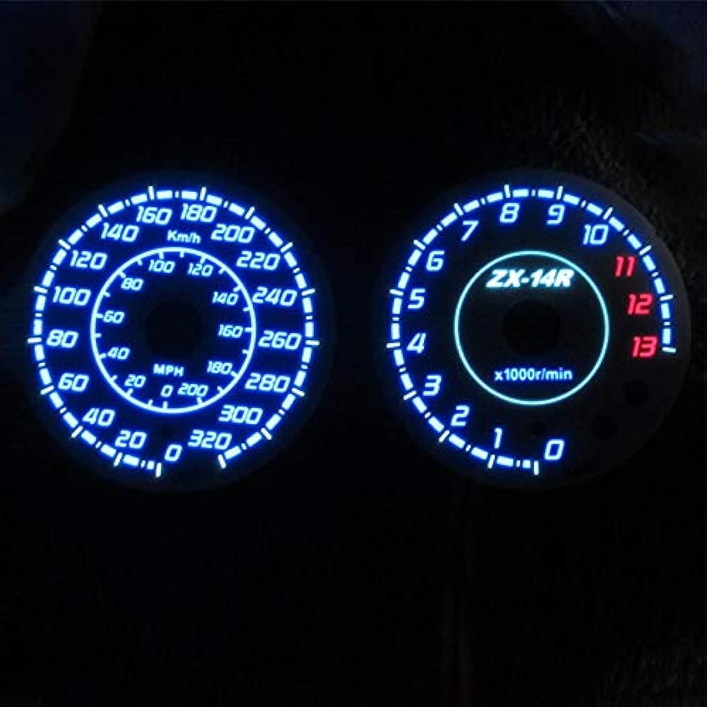 Odax EL meter panel ZX-14R North American specification (12-20) H9 type OXP-311047-USW