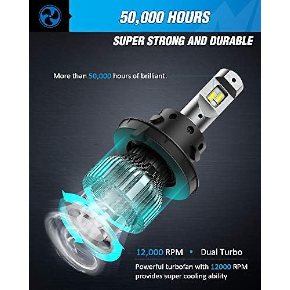 NILIGHT H13 LED bulb H13/9008 HI/LO BEAM LED Light bulb 6500K H13 LED Light bulb cool white IP67