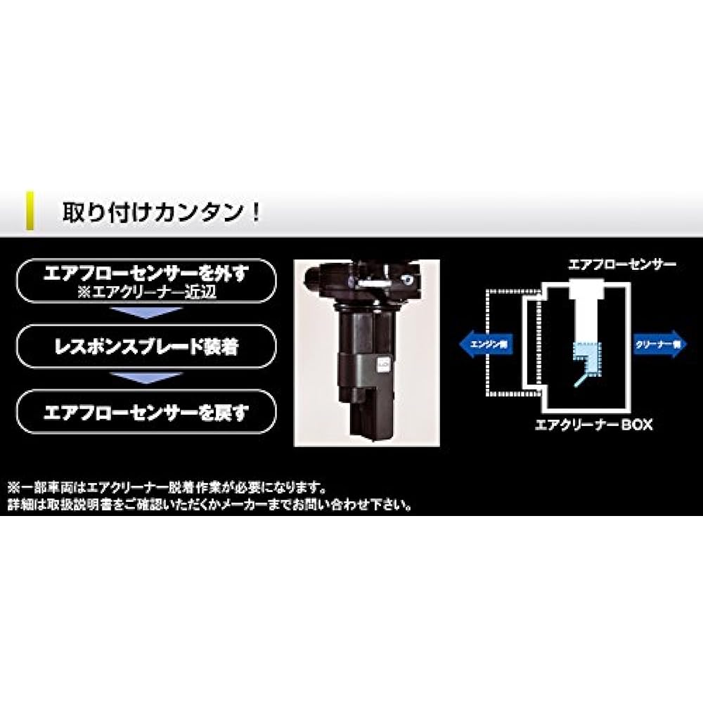 J-ROAD (J-ROAD) siecle (siecle) response blade airflow sensor tuning Improving accelerator response/torque from start to mid-speed range Product number: RB-1B